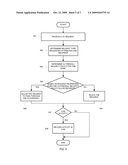 FIREWALL METHODOLOGIES FOR USE WITHIN VIRTUAL ENVIRONMENTS diagram and image