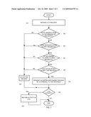 FIREWALL METHODOLOGIES FOR USE WITHIN VIRTUAL ENVIRONMENTS diagram and image