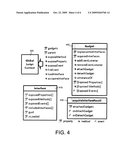 COMPONENT-ORIENTED ARCHITECTURE FOR WEB MASHUPS diagram and image