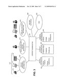 AGGREGATION AND USE OF INFORMATION RELATING TO A USERS CONTEXT diagram and image