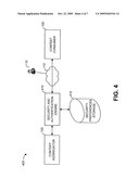 AGGREGATION AND USE OF INFORMATION RELATING TO A USERS CONTEXT diagram and image