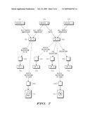 System and Methods for Managing Trust in Access Control Based on a User Identity diagram and image