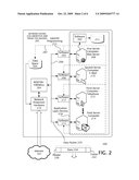 COLLABORATIVE AND PROACTIVE DEFENSE OF NETWORKS AND INFORMATION SYSTEMS diagram and image