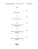 AUTOMATIC BOTNET SPAM SIGNATURE GENERATION diagram and image