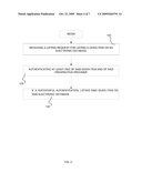 METHOD A SYSTEM AND A UNIT FOR CONTROLLING LISTING OF ITEMS ON ELECTRONIC MARKET DATABASES diagram and image