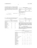 HAIR DYEING COMPOSITION diagram and image