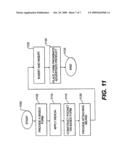 POINT-OF-PURCHASE MARKETING SIGNAGE METHOD AND APPARATUS diagram and image