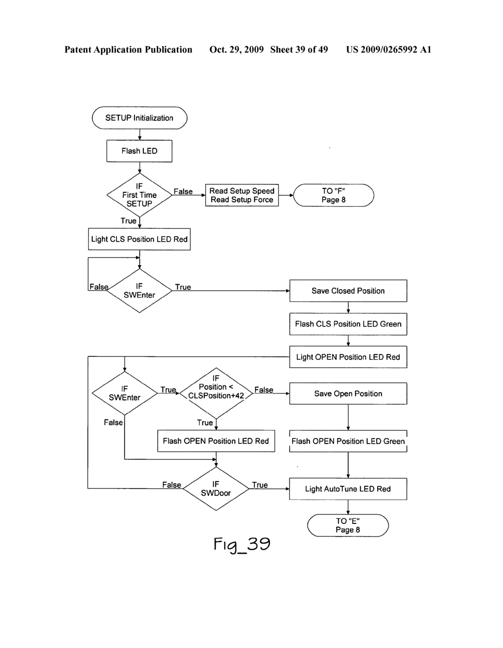 Door Operator for Controlling a Door and Method of Same - diagram, schematic, and image 40