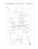 Condensate Polisher Circuit diagram and image