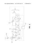 Condensate Polisher Circuit diagram and image