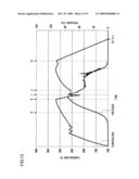 Cold trap and cold trap regeneration method diagram and image