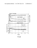 Method and apparatus for producing clathrate hydrate slurry, and method for operating the same apparatus diagram and image