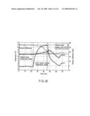 Method and apparatus for producing clathrate hydrate slurry, and method for operating the same apparatus diagram and image