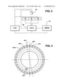 OPTICAL SENSOR FOR MEASUREMENT OF STATIC AND DYNAMIC TORQUE diagram and image