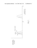 INTERNAL COMBUSTION ENGINE diagram and image