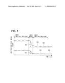 COMBUSTION CONTROL DEVICE AND METHOD FOR CONTROLLING COMBUSTION OF ENGINE diagram and image