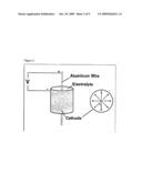 PHOTOVOLTAIC WIRE diagram and image