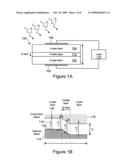 Photovoltaic Cells With Gratings For Scattering Light Into Light-absorption Layers diagram and image