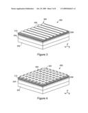 Photovoltaic Cells With Gratings For Scattering Light Into Light-absorption Layers diagram and image