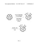 PHOTOVOLTAIC DEVICES INCLUDING SELF-ASSEMBLING FULLERENE DERIVATIVES FOR IMPROVED EFFICIENCIES diagram and image