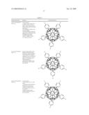 PHOTOVOLTAIC DEVICES INCLUDING SELF-ASSEMBLING FULLERENE DERIVATIVES FOR IMPROVED EFFICIENCIES diagram and image