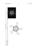 PHOTOVOLTAIC DEVICES INCLUDING SELF-ASSEMBLING FULLERENE DERIVATIVES FOR IMPROVED EFFICIENCIES diagram and image