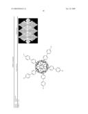 PHOTOVOLTAIC DEVICES INCLUDING SELF-ASSEMBLING FULLERENE DERIVATIVES FOR IMPROVED EFFICIENCIES diagram and image