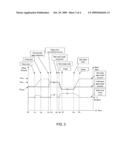 HOT WATER SYSTEM diagram and image