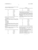 Ultra-High Strength Martensitic Alloy diagram and image