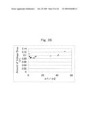 MULTILAYER PRINTED WIRING BOARD diagram and image