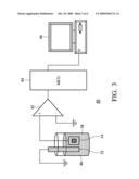 CALCIUM ION SENSORS AND FABRICATION METHOD THEREOF, AND SENSING SYSTEMS COMPRISING THE SAME diagram and image