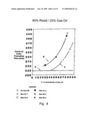 Method for Reducing Fouling of Coker Furnaces diagram and image