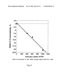 Method for Reducing Fouling of Coker Furnaces diagram and image