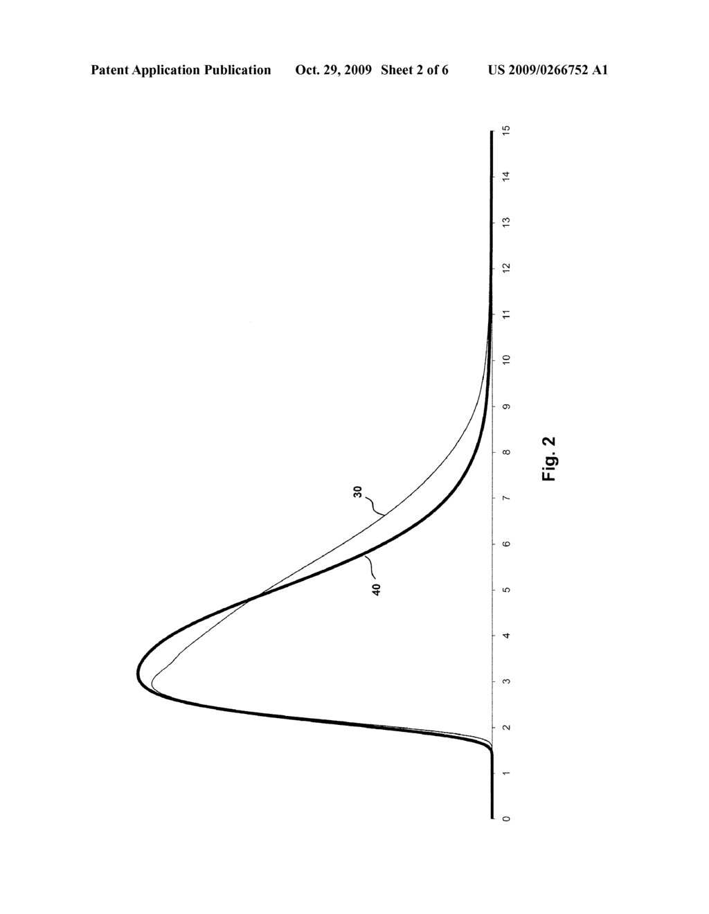 Capillary-like connector for liquid chromatography, in particular, high-performance liquid chromatography with reduced dispersion and improved thermal characteristics - diagram, schematic, and image 03