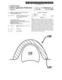 IMPLANT SURFACES AND TREATMENTS FOR WEAR REDUCTION diagram and image