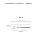 IMPLANT SURFACES AND TREATMENTS FOR WEAR REDUCTION diagram and image