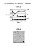 IMPLANT SURFACES AND TREATMENTS FOR WEAR REDUCTION diagram and image