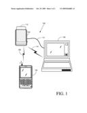 Gathering Randomness in a Wireless Smart Card Reader diagram and image