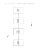 Optical Sighting System diagram and image