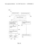 Optical Sighting System diagram and image