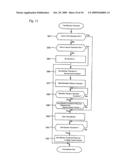 CARD READER diagram and image