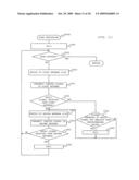 Apparatus for communicating with RFID tag diagram and image