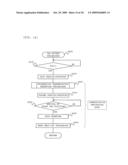 Apparatus for communicating with RFID tag diagram and image