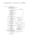 Apparatus for communicating with RFID tag diagram and image