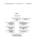 METHOD FOR PROCESSING MASS ANALYSIS DATA AND MASS SPECTROMETER diagram and image