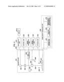 Scanning Type Charged Particle Beam Microscope and an Image Processing Method Using the Same diagram and image