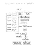 Method for Protecting Substrate diagram and image