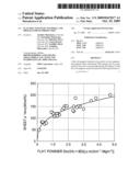 FLAT SOFT MAGNETIC MATERIAL AND PROCESS FOR ITS PRODUCTION diagram and image