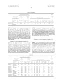 FLAT SOFT MAGNETIC MATERIAL AND PROCESS FOR ITS PRODUCTION diagram and image