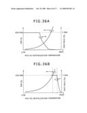 SEMICONDUCTOR MEMORY DEVICE AND MANUFACTURING METHOD THEREOF diagram and image